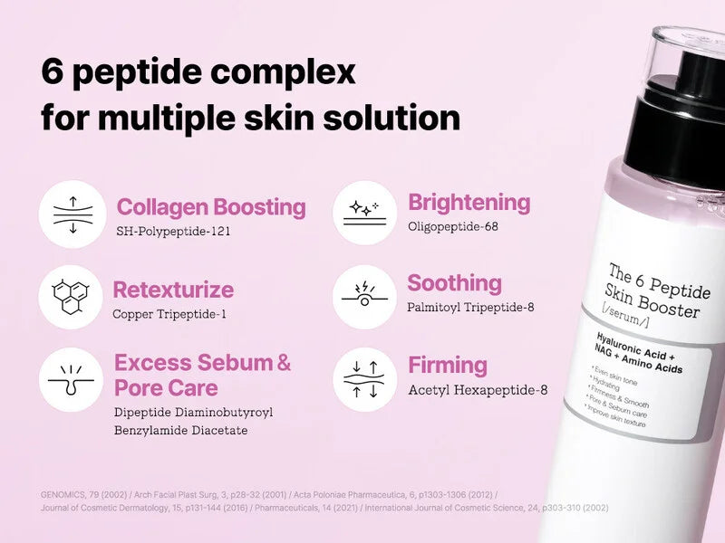 The 6 Peptide Skin Booster Serum