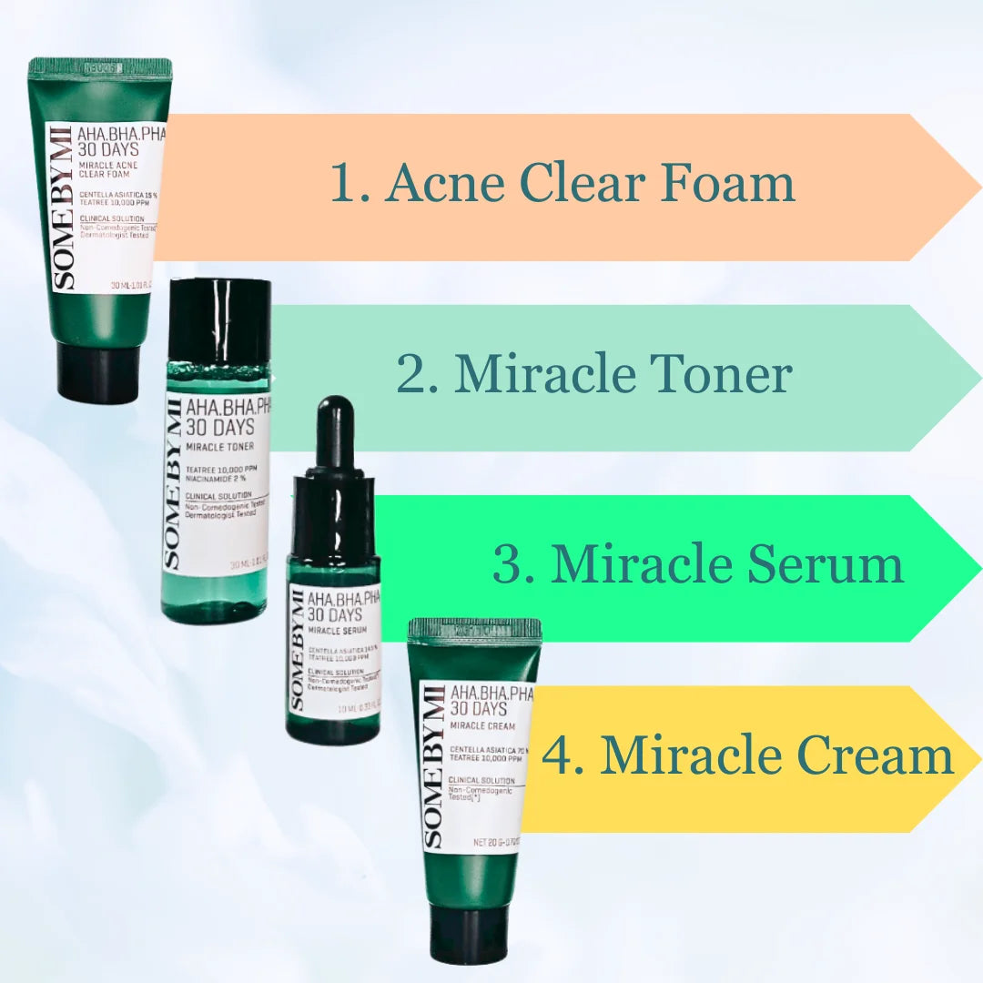 Some By Mi 30 Days Miracle AC S.O.S Kit