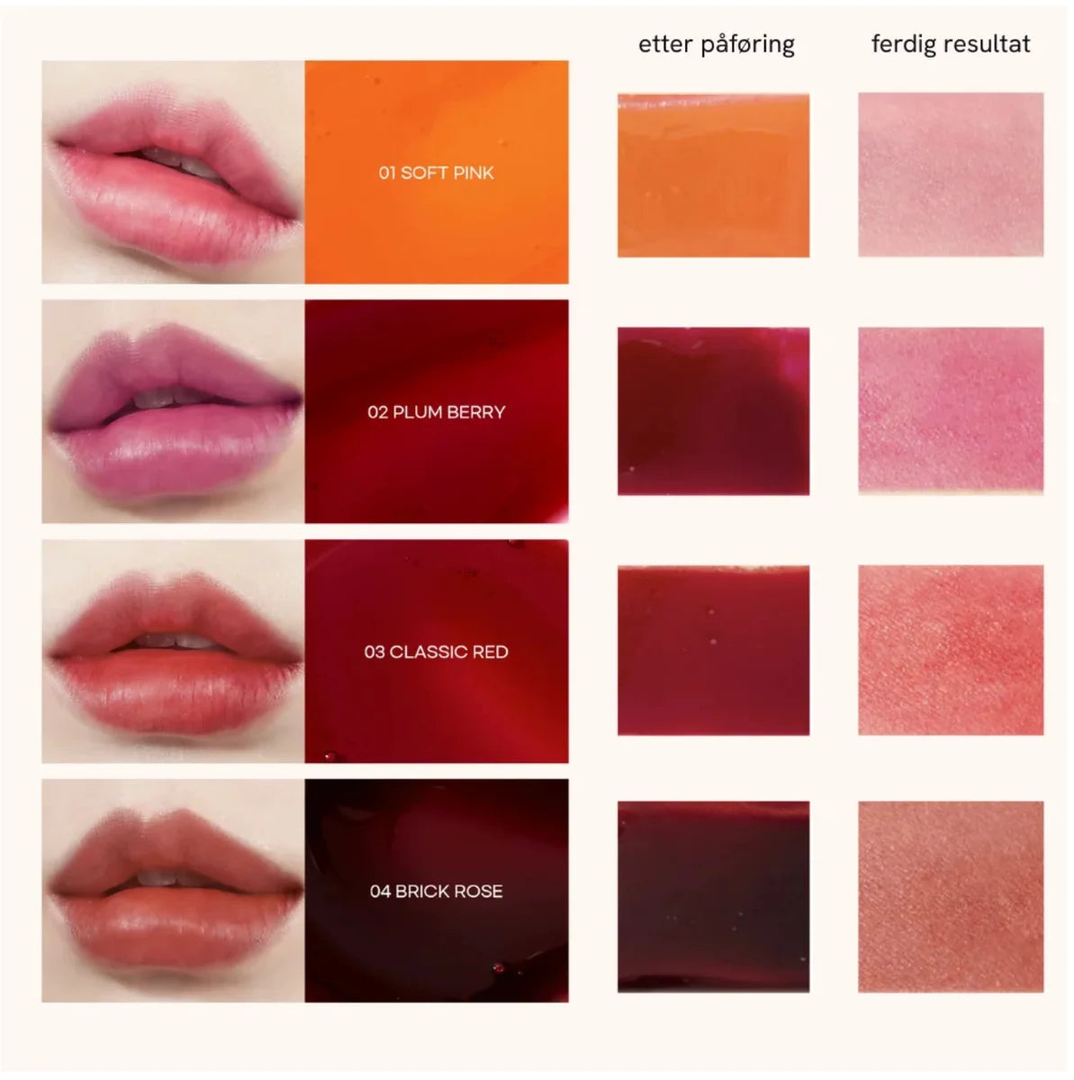 Тинт-плёнка для губ My Lip Tint Pack